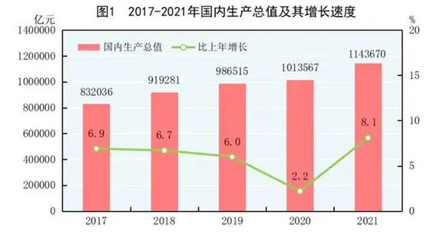 2022年，用戶需求在改變，高鐵廣告也在升級！