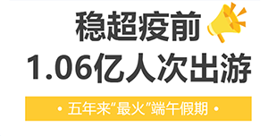 全國(guó)國(guó)內(nèi)出游1.06億人次！端午民航流量創(chuàng)歷史新高！